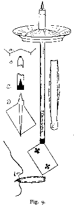 Fig 9